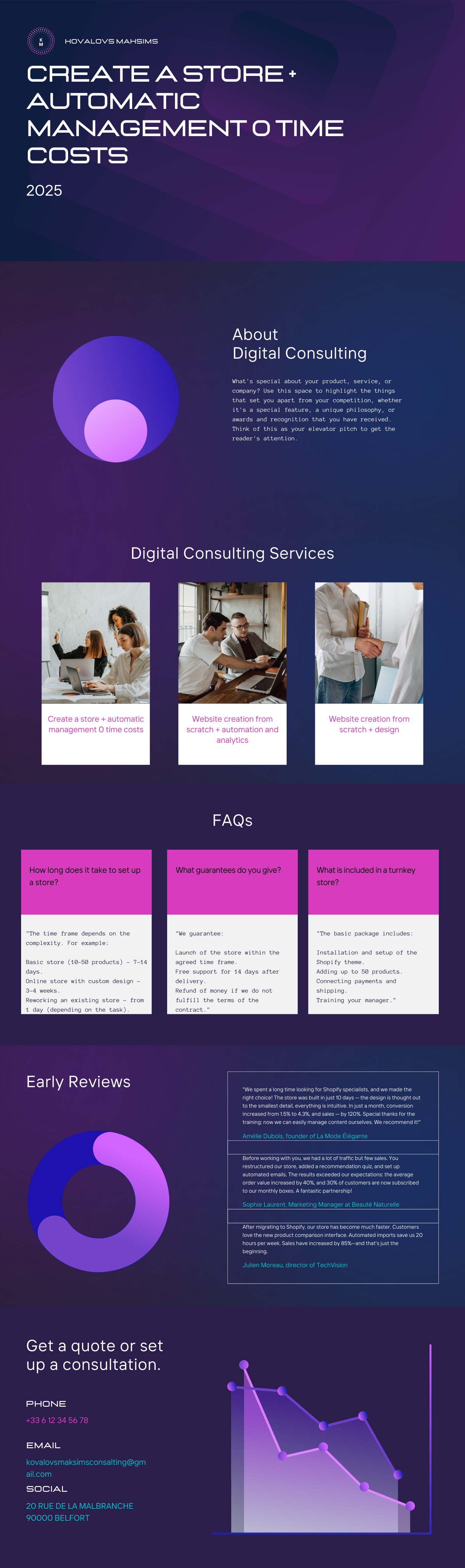 Create a store + automatic management 0 time costs